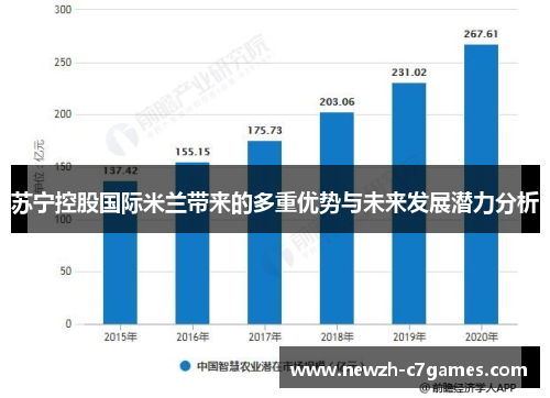 苏宁控股国际米兰带来的多重优势与未来发展潜力分析