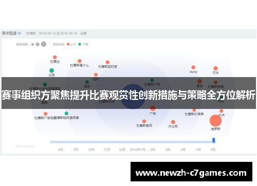 赛事组织方聚焦提升比赛观赏性创新措施与策略全方位解析 赛事组织方聚焦提升比赛观赏性创新措施与策略全方位解析