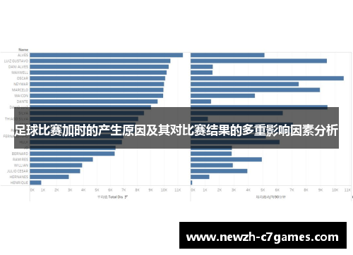 足球比赛加时的产生原因及其对比赛结果的多重影响因素分析