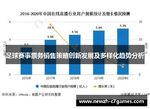 足球赛事票务销售策略创新发展及多样化趋势分析