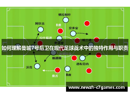 如何理解曼城7号后卫在现代足球战术中的独特作用与职责 如何理解曼城7号后卫在现代足球战术中的独特作用与职责