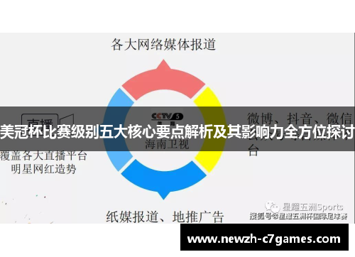 美冠杯比赛级别五大核心要点解析及其影响力全方位探讨 美冠杯比赛级别五大核心要点解析及其影响力全方位探讨