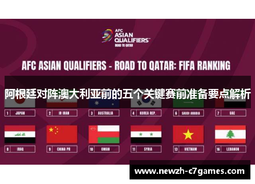 阿根廷对阵澳大利亚前的五个关键赛前准备要点解析 阿根廷对阵澳大利亚前的五个关键赛前准备要点解析
