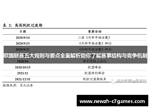 欧国联赛五大规则与要点全面解析助你了解赛事结构与竞争机制 欧国联赛五大规则与要点全面解析助你了解赛事结构与竞争机制