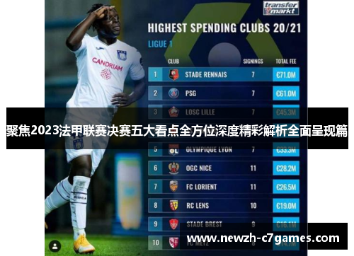 聚焦2023法甲联赛决赛五大看点全方位深度精彩解析全面呈现篇