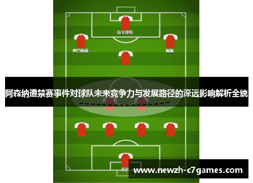 阿森纳遭禁赛事件对球队未来竞争力与发展路径的深远影响解析全貌