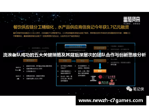 流浪者队成功的五大关键策略及其背后深层次的团队合作与创新思维分析 流浪者队成功的五大关键策略及其背后深层次的团队合作与创新思维分析