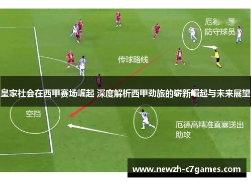 皇家社会在西甲赛场崛起 深度解析西甲劲旅的崭新崛起与未来展望