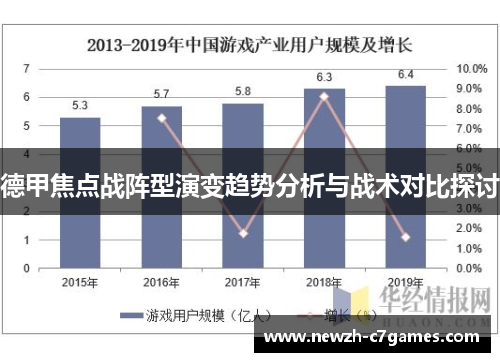 德甲焦点战阵型演变趋势分析与战术对比探讨 德甲焦点战阵型演变趋势分析与战术对比探讨