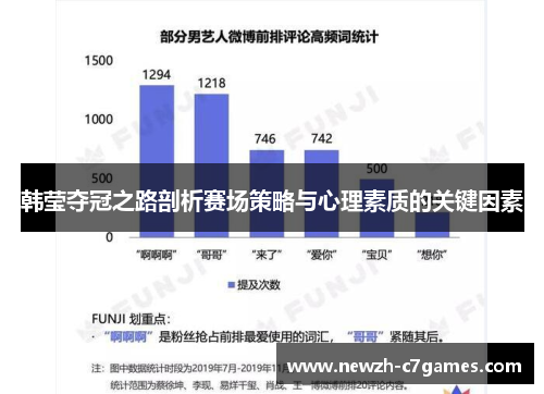 韩莹夺冠之路剖析赛场策略与心理素质的关键因素 韩莹夺冠之路剖析赛场策略与心理素质的关键因素